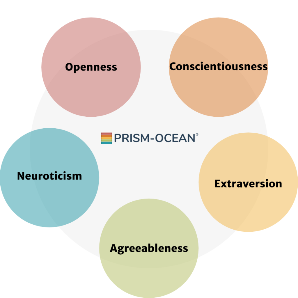 Big Five OCEAN Personality Traits