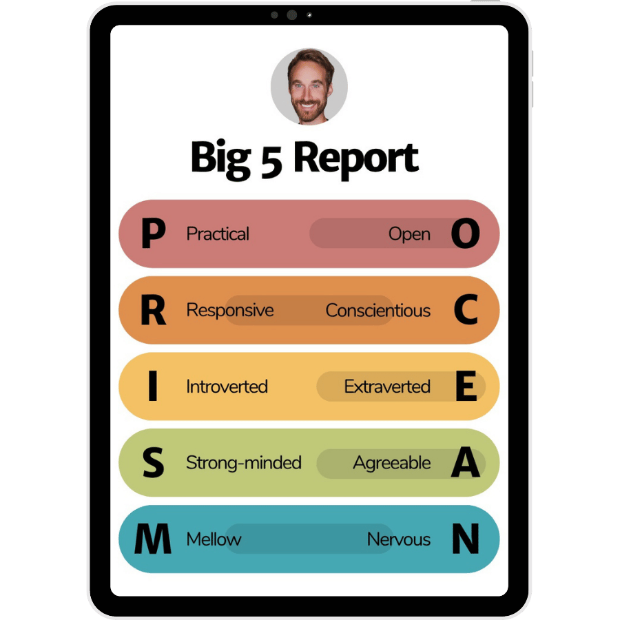 PRISM-OCEAN Big Five Personality Test Result
